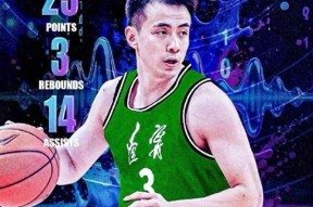 爱游戏app-窗口期迈阿密热火临场应变——CBA常规赛节点到来，引发热议，赛季目标并未改变的简单介绍